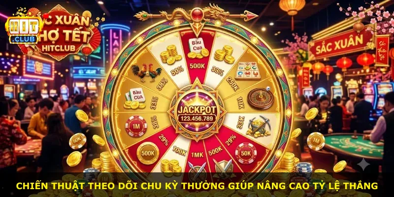 Chiến thuật theo dõi chu kỳ thưởng giúp nâng cao tỷ lệ thắng