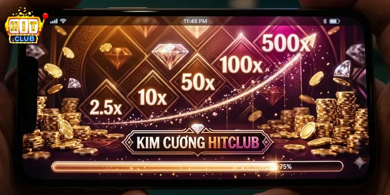 Kim Cương Hitclub - Cách Săn Thưởng Hấp Dẫn Cho Game Thủ Đam Mê Đổi Thưởng